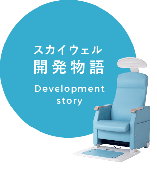 スカイウェル開発物語 Development story